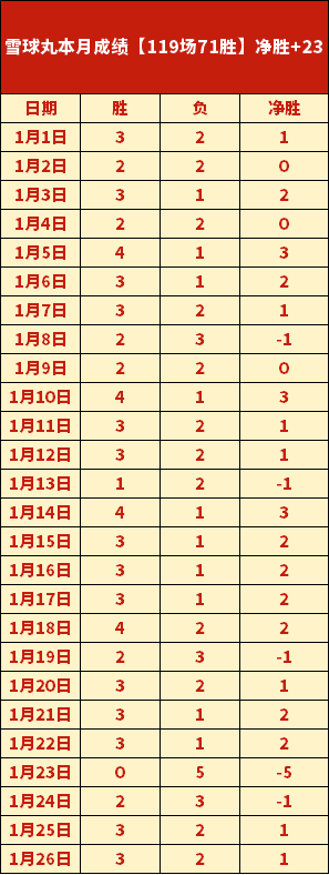 罗马高层展,斯维拉尔与,帕雷德斯前,皇冠体育app下载,皇冠体育官网,澳门皇冠体育,bet皇冠体育在线