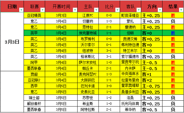 加拉格爾也,拒絕續約藍,軍合同,皇冠体育app下载,皇冠体育官网,澳门皇冠体育,bet皇冠体育在线