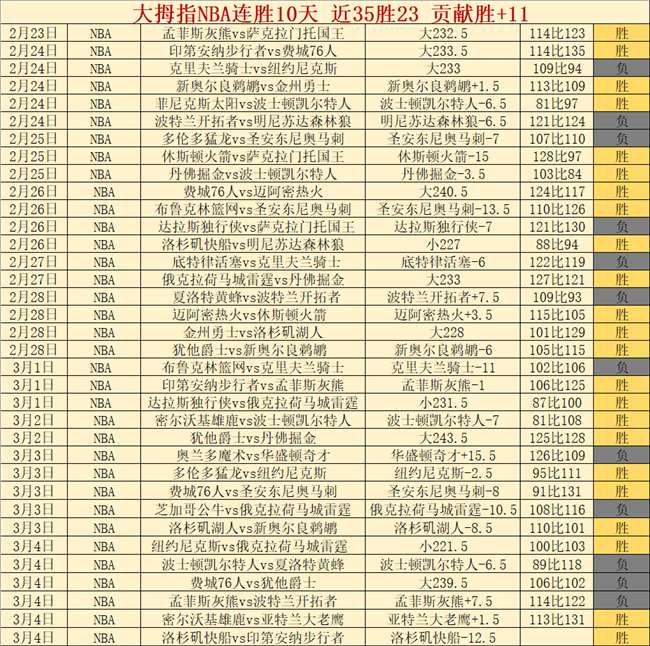 谢智杰独战,训练场,全队休战之,皇冠体育app下载,皇冠体育官网,澳门皇冠体育,bet皇冠体育在线