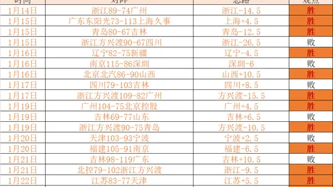 亨利：未登阵亦同庆盛况，沃特曼欢庆成最难忘瞬间