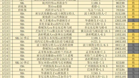 大乐透期号专家推荐质合分析前区十码盘点