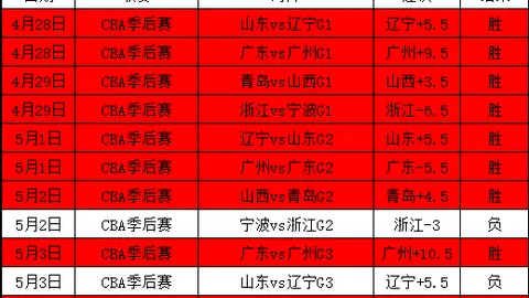 意甲保级关键战：佛罗伦萨主场对阵萨索洛