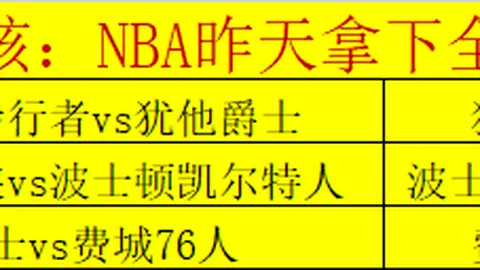 CBA胜负情报：专家解析广东对阵北汽质合趋势